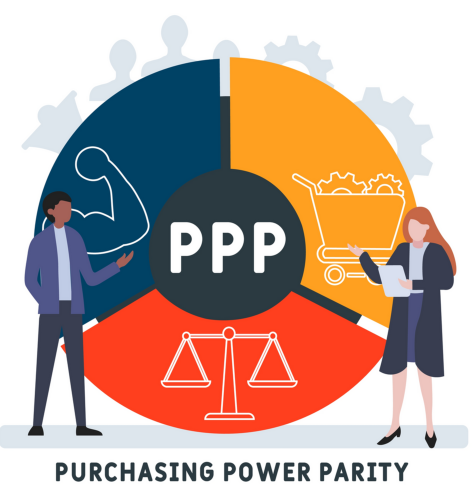 Purchasing-Power-Parity-infographic-in-grey-bground-color-with-1male-and-female-infographic-icon