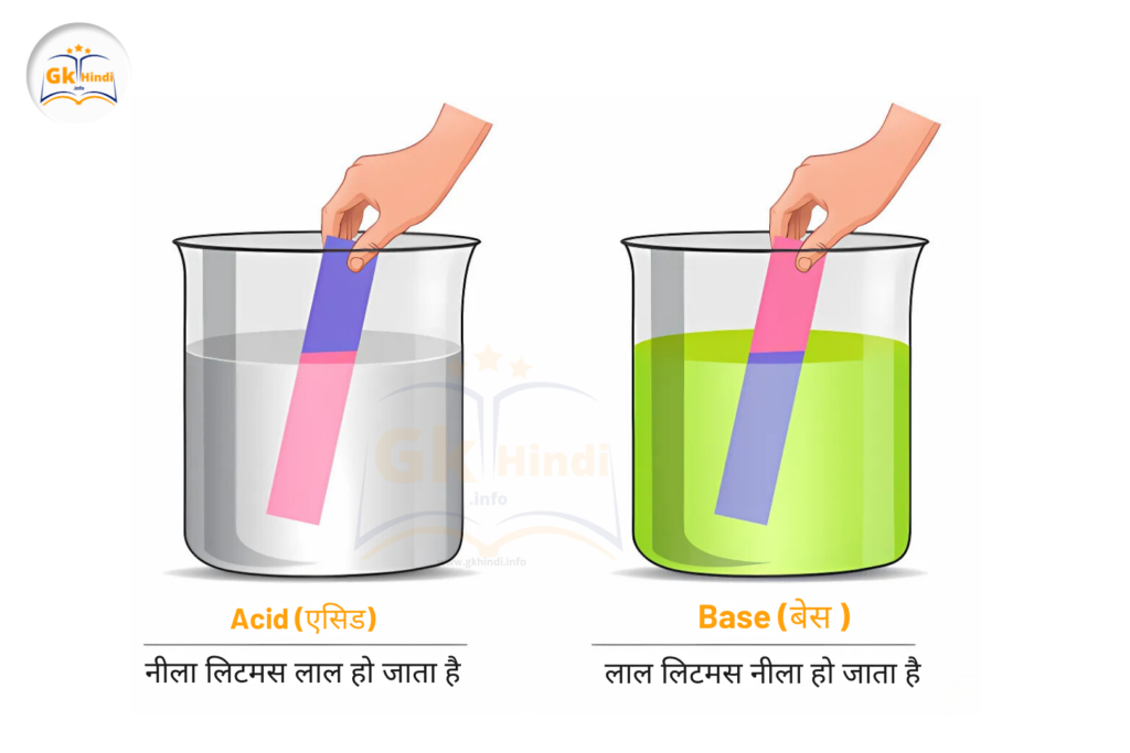 अम्ल, क्षार और लवण कक्षा 10 प्रश्न और उत्तर ( Acid Bases And Salts Class 10 Questions And Answers )