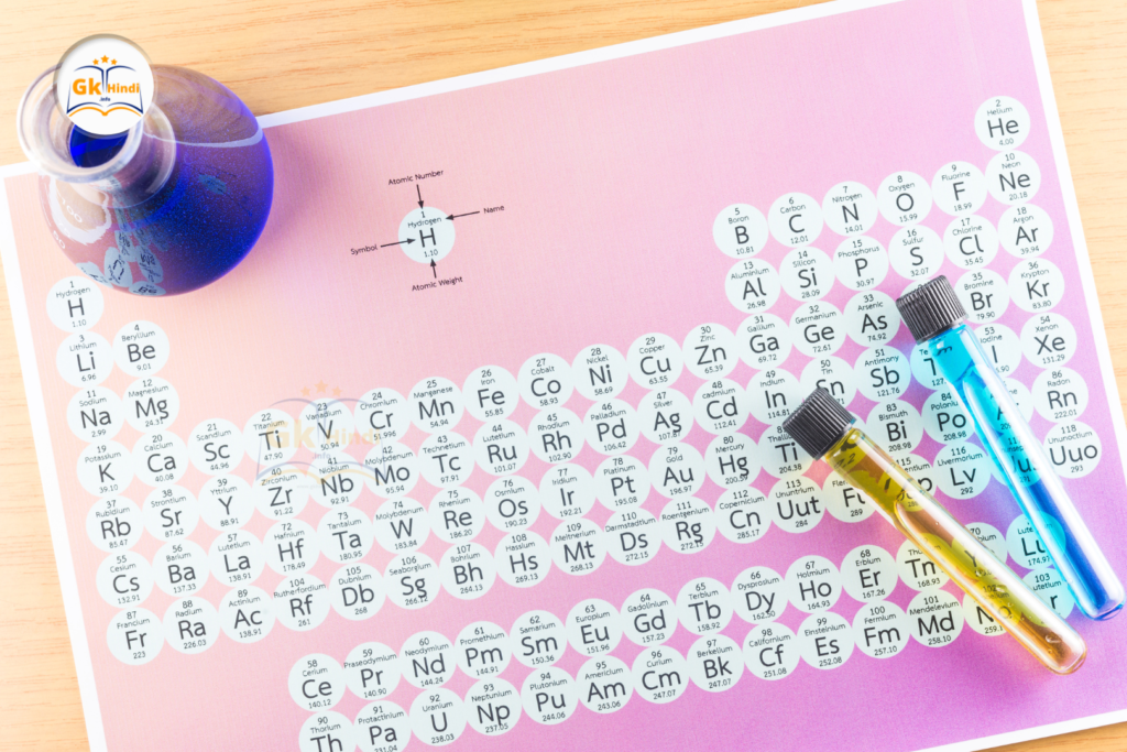 आधुनिक आवर्त सारणी का महत्व (Importance of Modern Periodic Table)