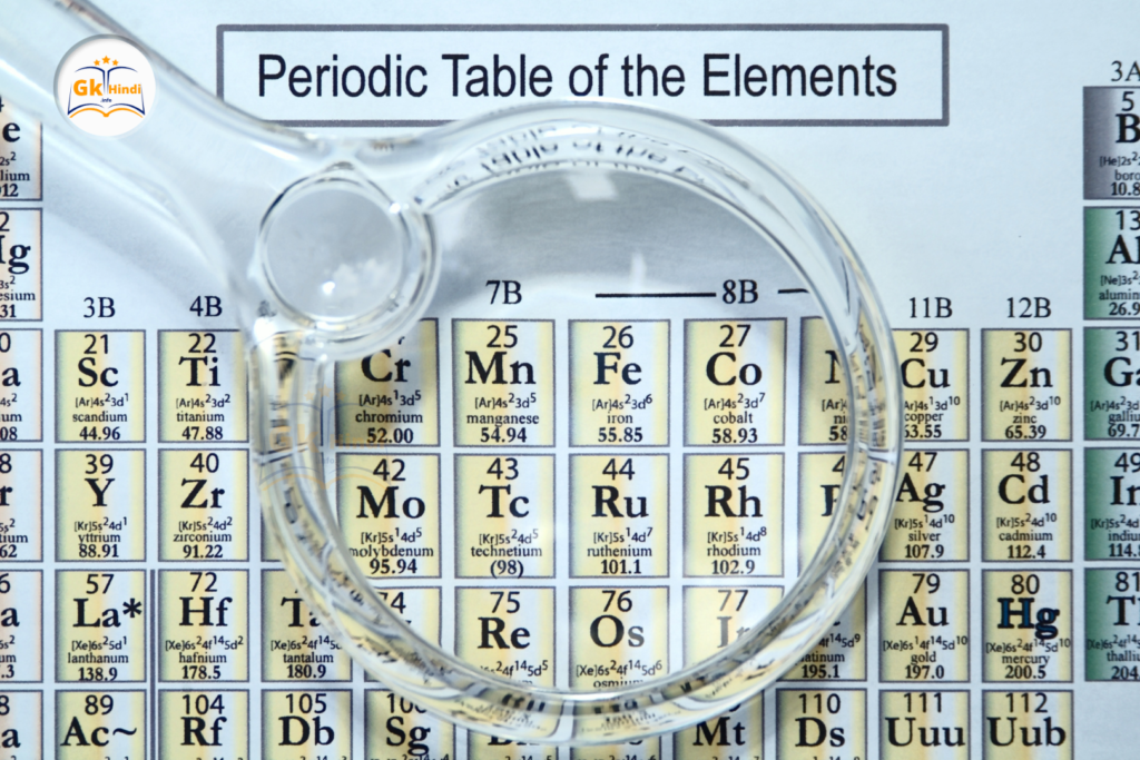 आवर्त सारणी की विशेषताएँ (Characteristics of the Periodic Table)