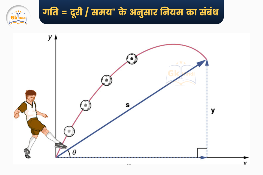 newtons-first-law-of-motion