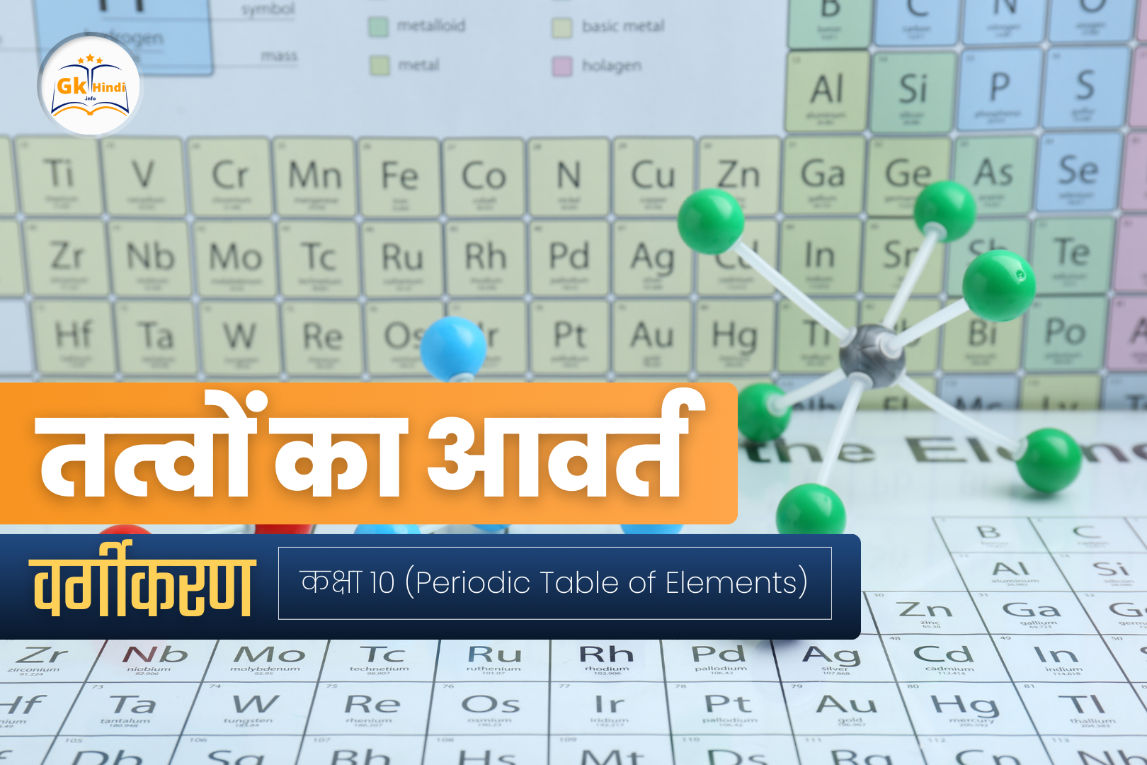 Read more about the article तत्वों का आवर्त वर्गीकरण कक्षा 10 (Periodic Classification of Elements Class 10) में टॉप करने के सीक्रेट्स