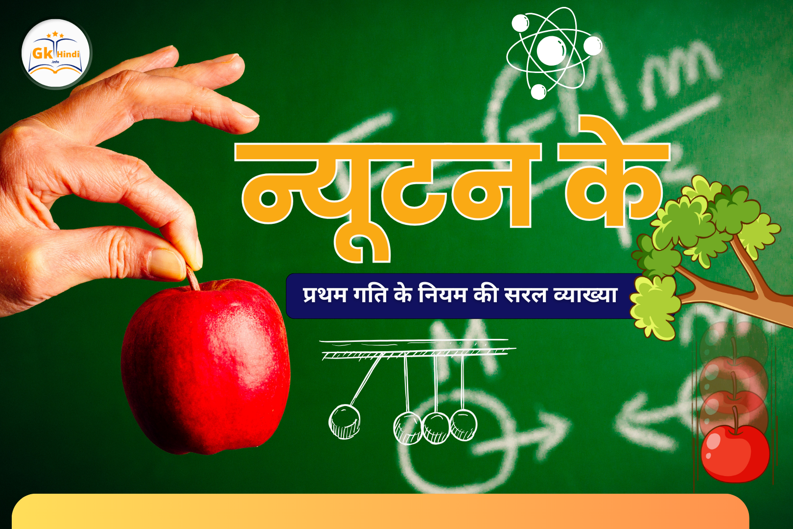 Read more about the article न्यूटन के प्रथम गति के नियम की सरल व्याख्या (Simple Explanation of Newton’s First Law In Hindi With Example)