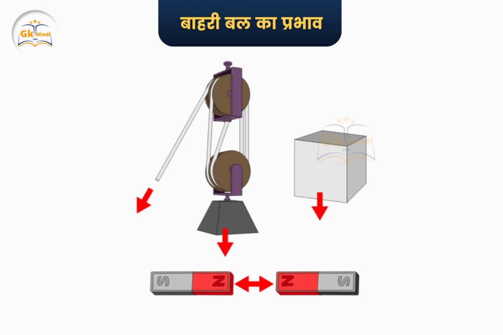 newtons-first-law-of-motion