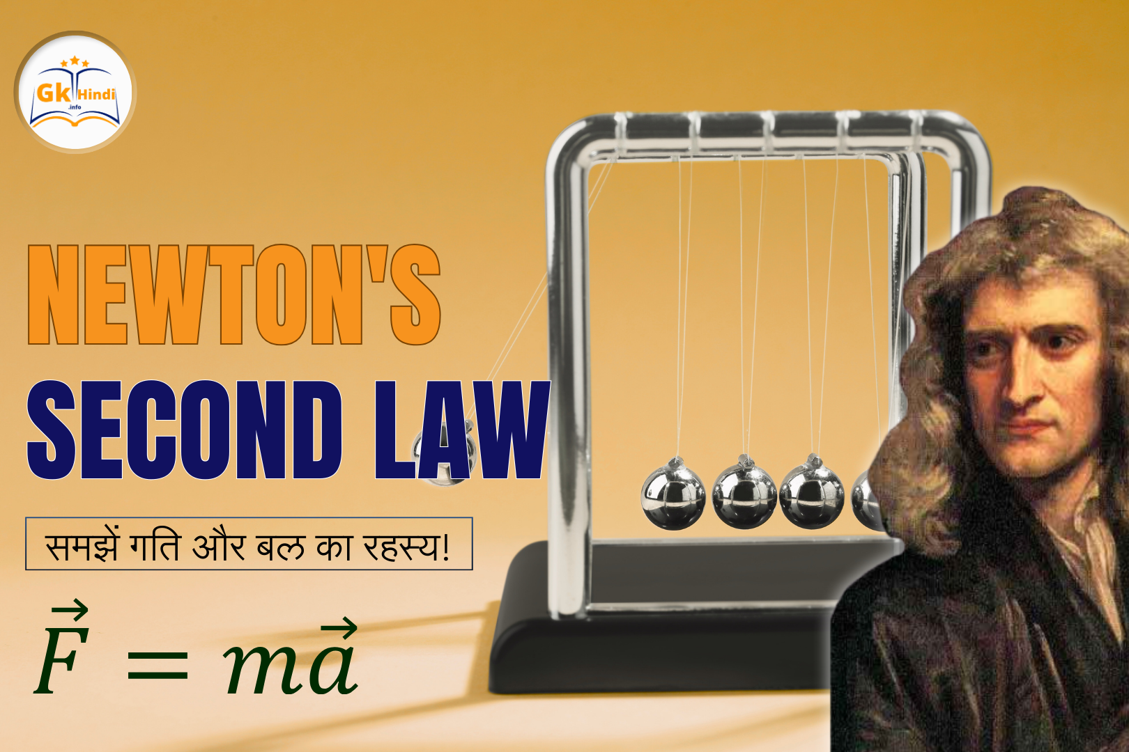 Read more about the article Newton’s Second Law in Hindi: समझें गति और बल का रहस्य!