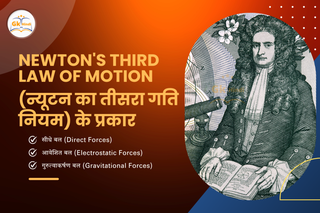 Newton's Third Law of Motion