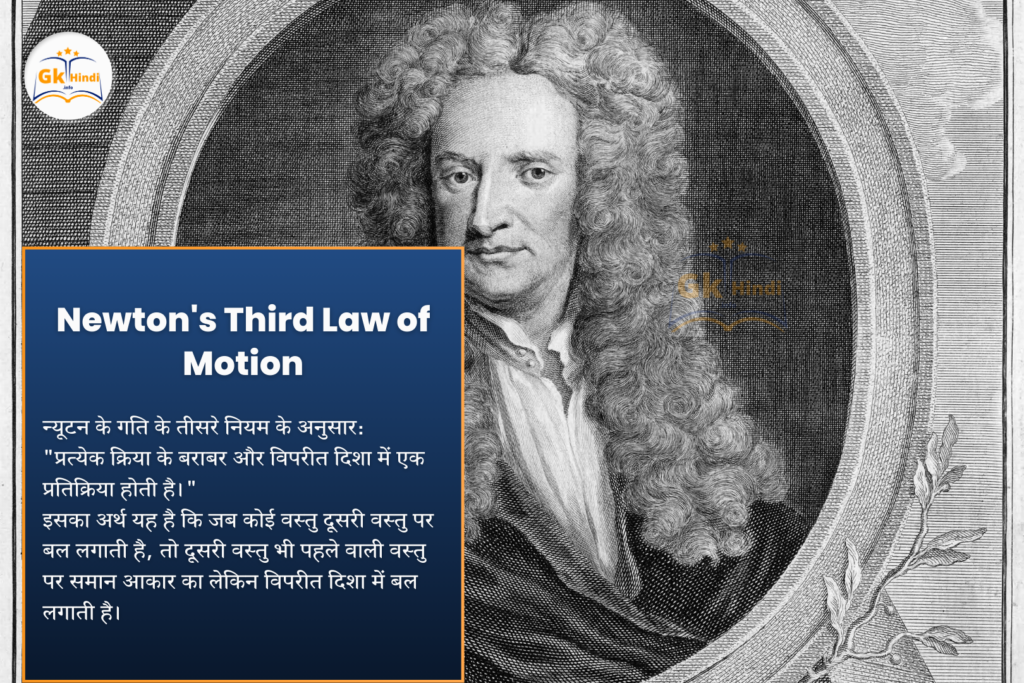 Newton's Third Law of Motion