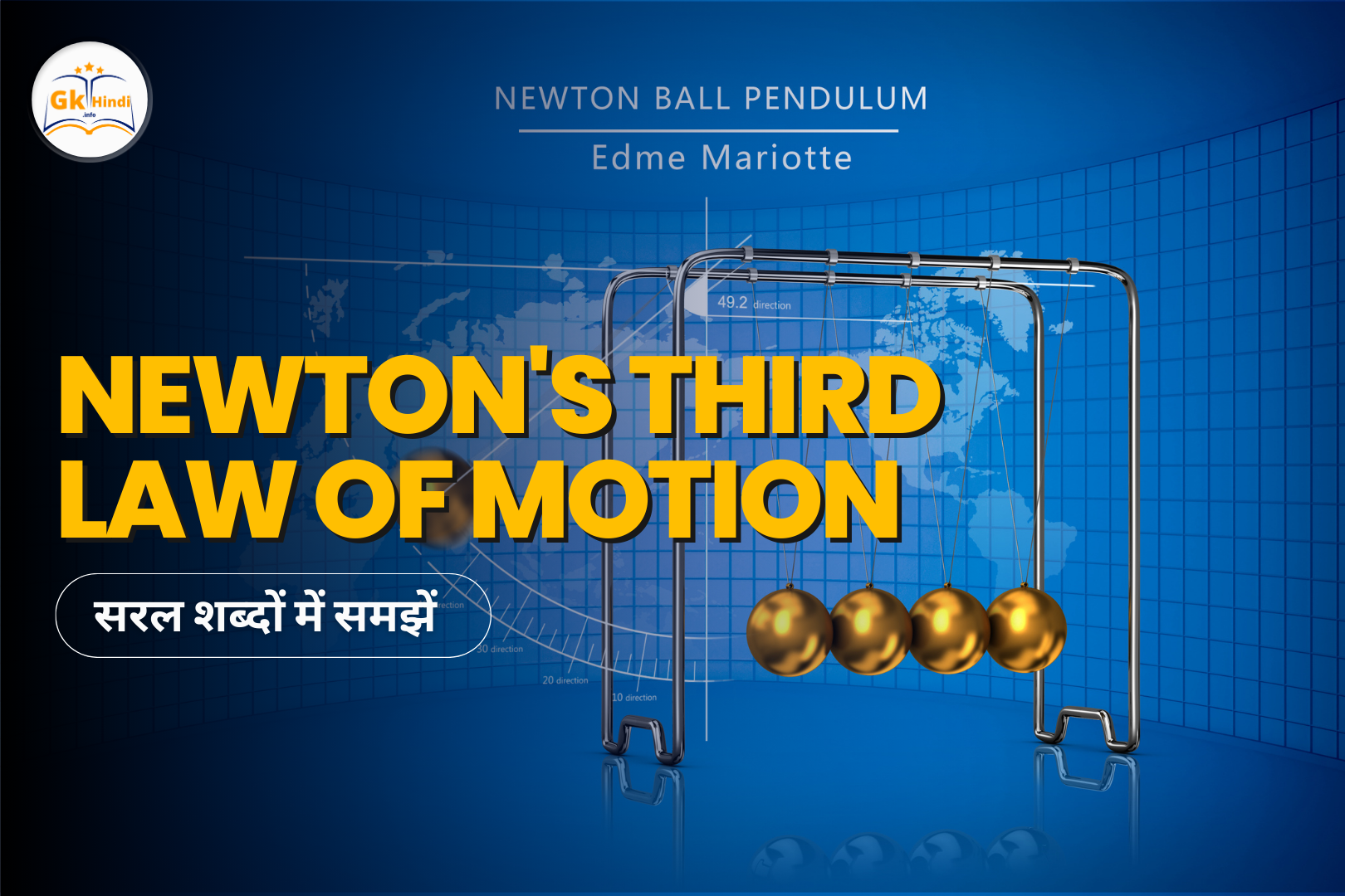 You are currently viewing न्यूटन का तीसरा गति नियम ( Newton’s Third Law of Motion) : सरल शब्दों में समझें